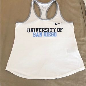 USD team tank